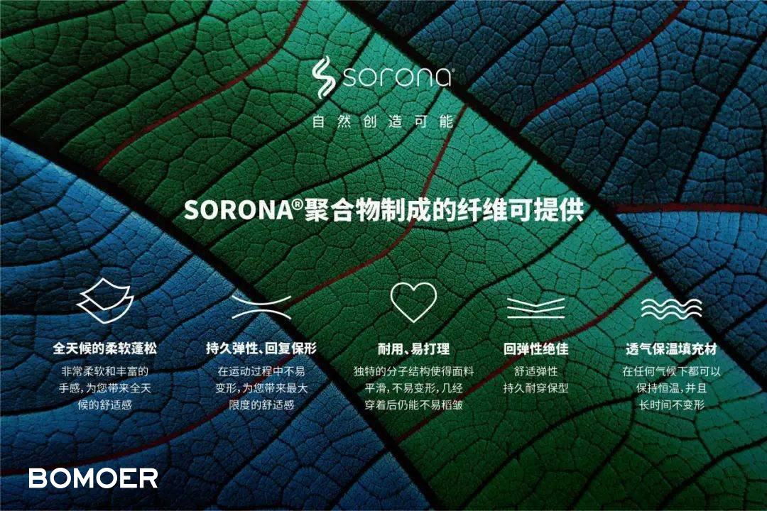 SORONA索罗娜面料特点